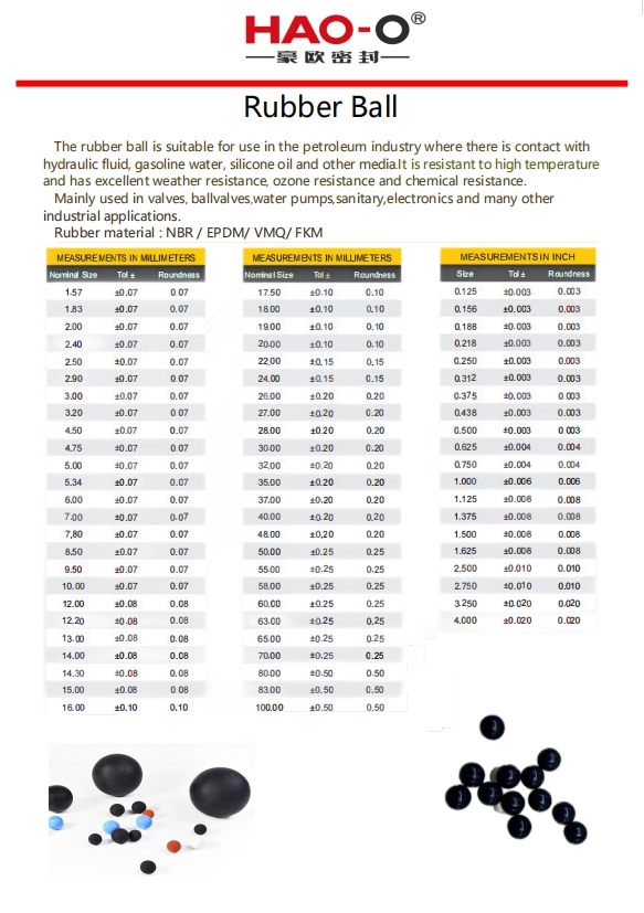 Cat&aacute;logo de bolas de caucho con sello HAO-O de tama&ntilde;o est&aacute;ndar